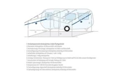 Berger Spannstab / Firststab Teleskopierbar Aluminium -Zelte Store 12705 186670
