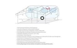 Berger Dachauflagestangen 7 Berger Dachauflagestangen -Zelte Store 12732 157095