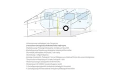 Berger Senkrechtstütze / Orkanstütze Aluminium -Zelte Store 66512 238101